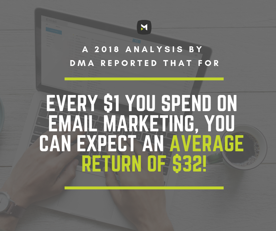 Email Marketing Statistic