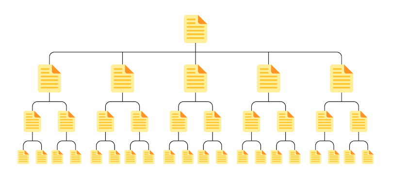 Site Structure